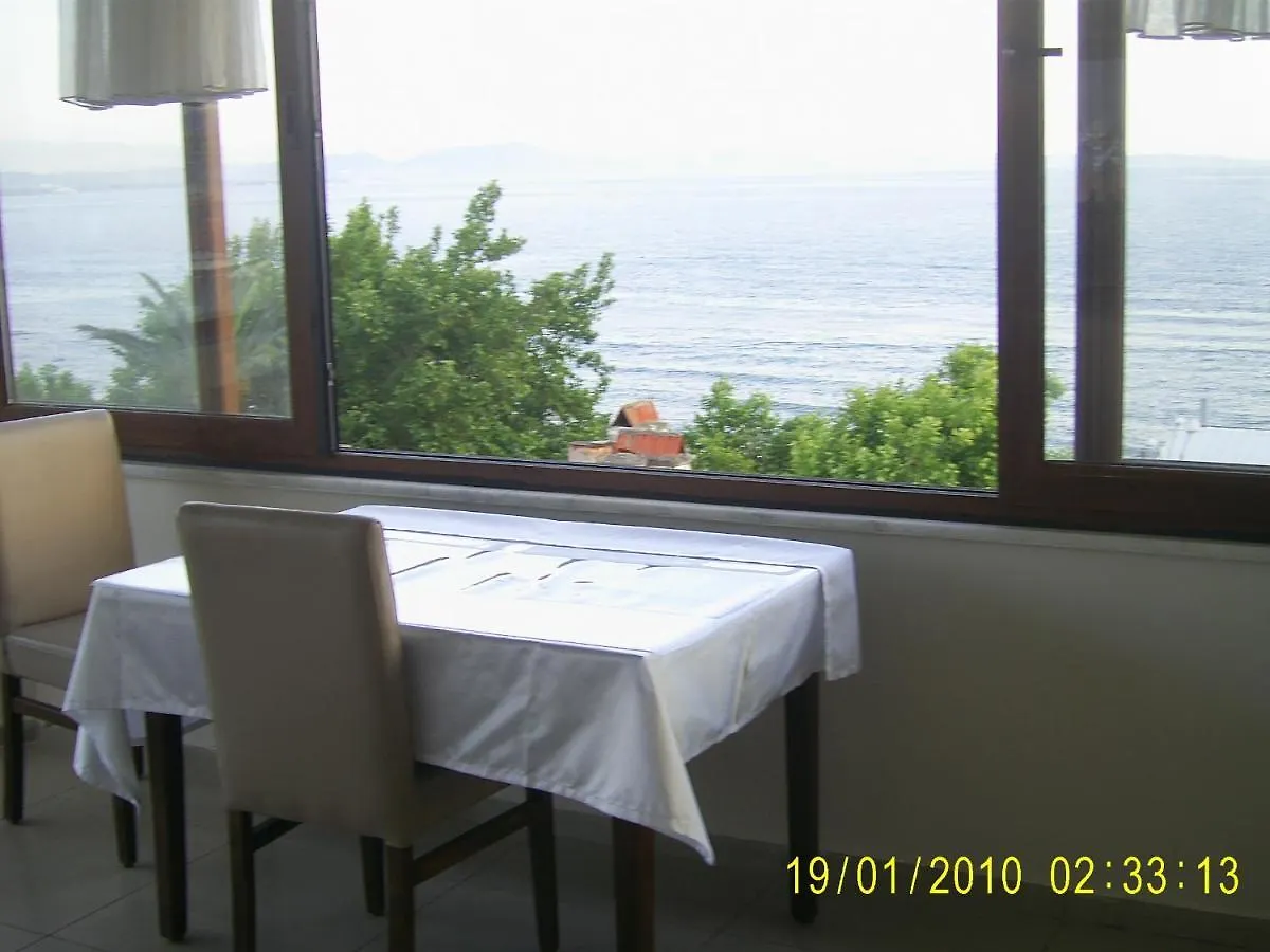 Hotel Efeler Otel